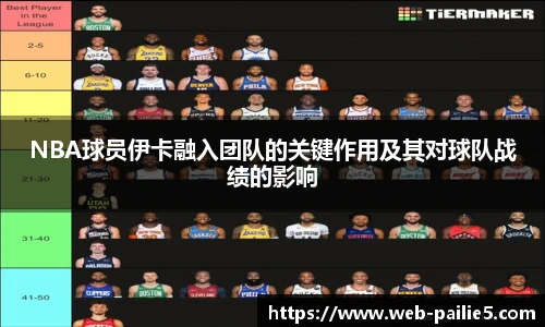 排列5