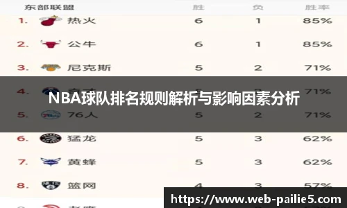 NBA球队排名规则解析与影响因素分析