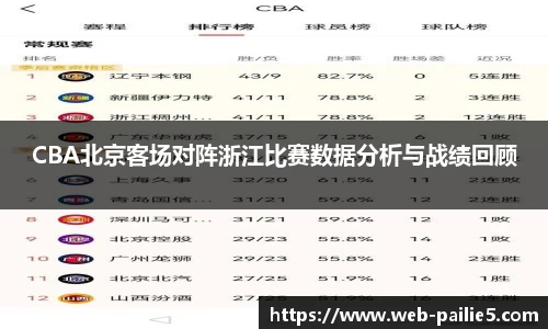 排列五