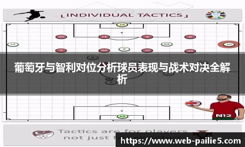 葡萄牙与智利对位分析球员表现与战术对决全解析