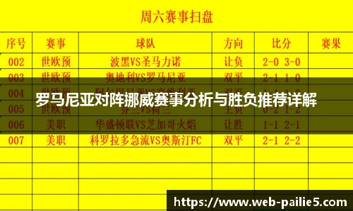 罗马尼亚对阵挪威赛事分析与胜负推荐详解