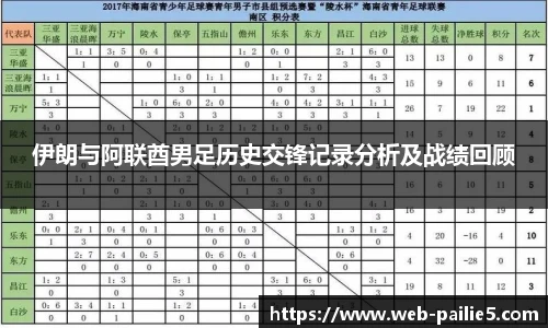 排列五